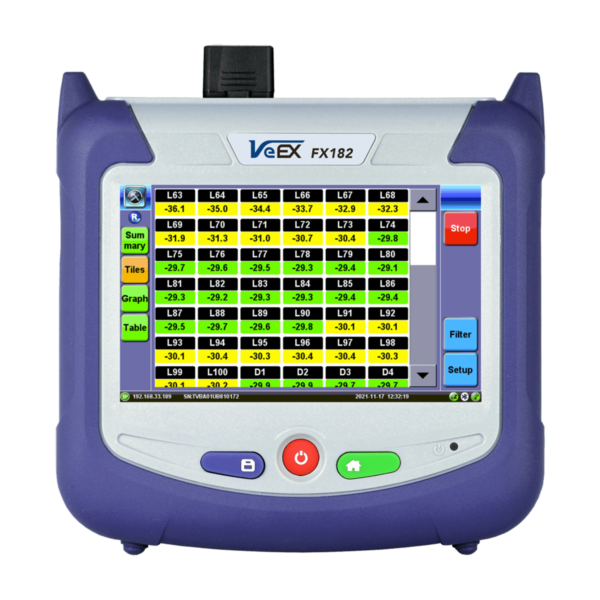 xWDM OCC | VeEX FX182